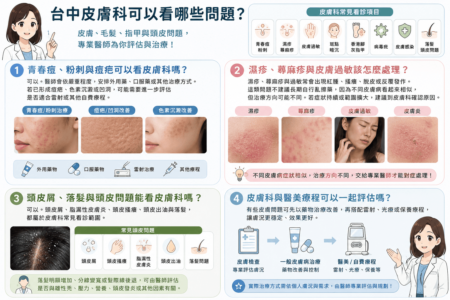 台中皮膚科看什麼問題？常見症狀、看診項目與挑選重點整理