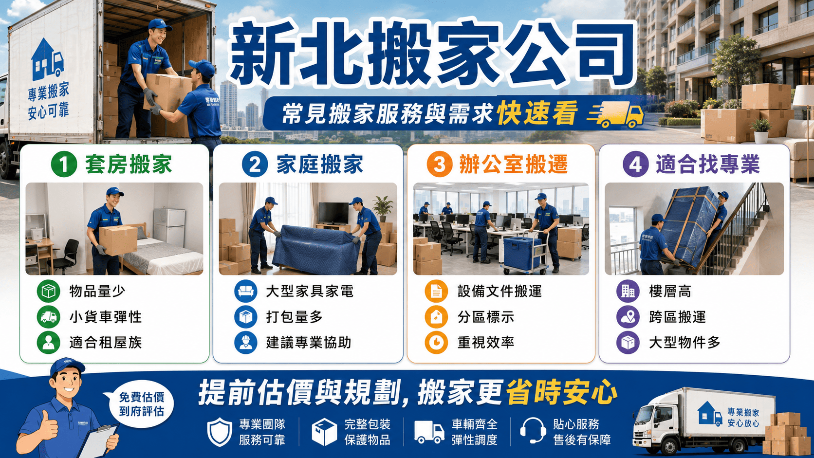 新北搬家公司怎麼挑？搬家服務、費用估算與避雷重點整理